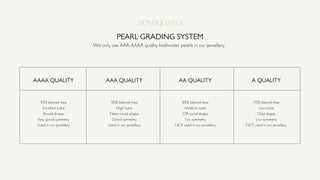 OUR PEARLS BY BONDI JEWELS - PEARL GRADING SYSTEM