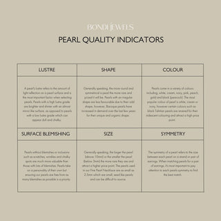 OUR PEARLS BY BONDI JEWELS - PEARL QUALITY INDICATORS